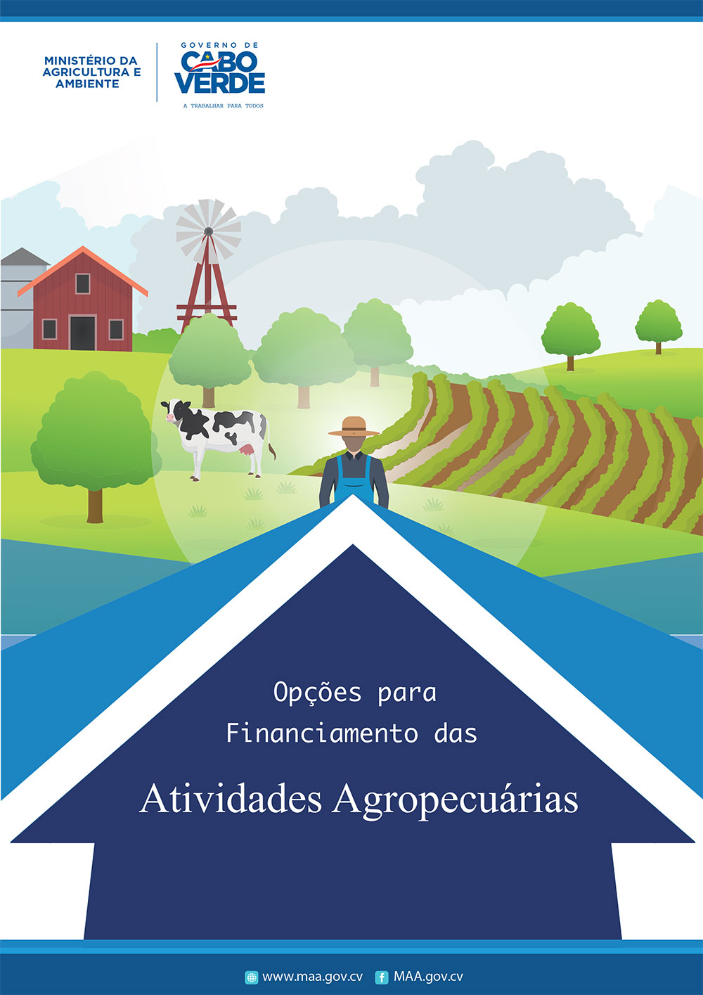 Opções para Financiamento das Atividades Agropecuárias